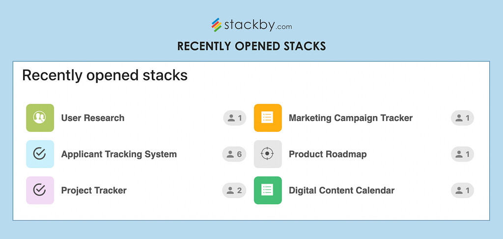 New Feature - Recently Opened Stacks - Announcements - Stackby
